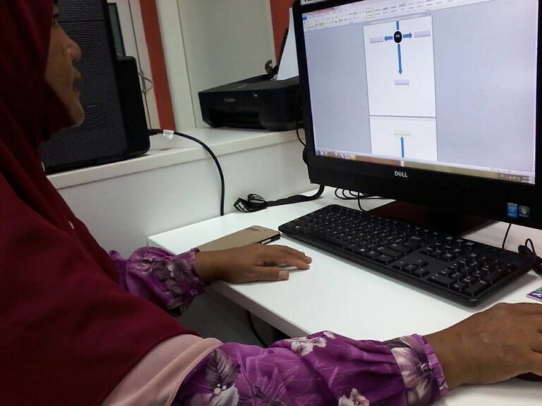 LAPORANAKTIVITIDISEMBER