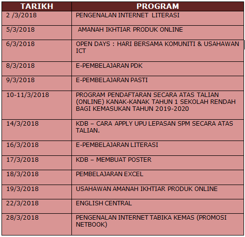 JADUAL AKTIVITI MARCH
