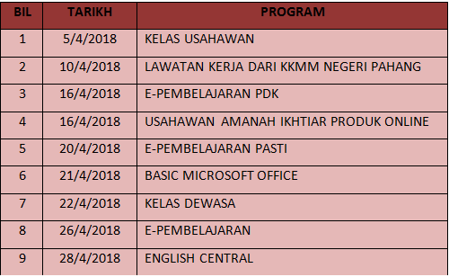 JADUAL AKTIVITI APRIL