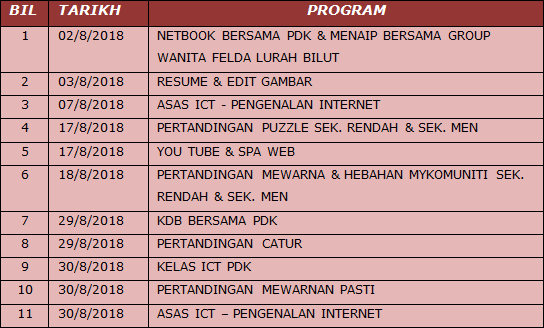 JADUAL AKTIVITI OGOS 18
