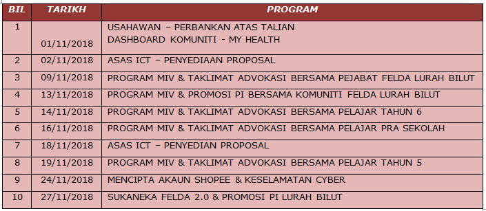 JADUAL AKTIVITI NOVEMBER 18