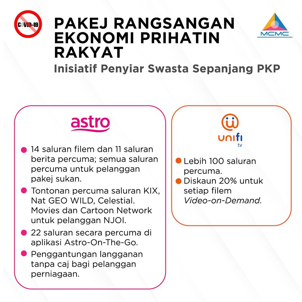 pakej-rangsangan-ekonomi-prihatin-2