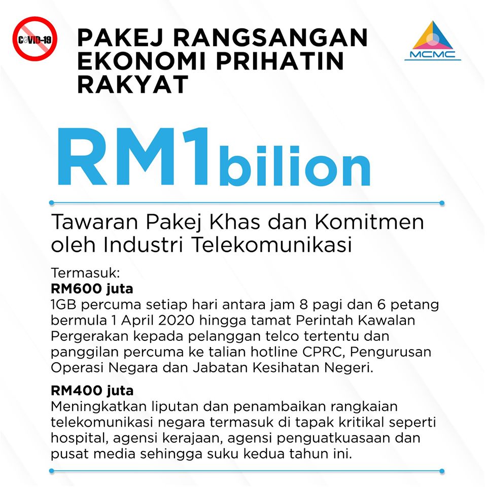 pakej-rangsangan-ekonomi-prihatin-3