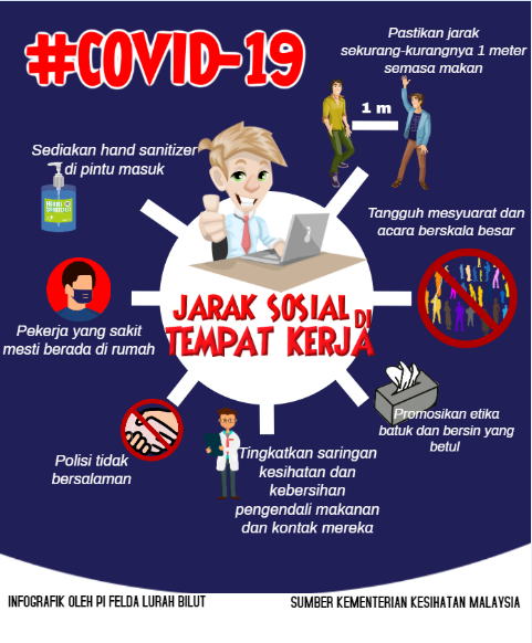 JARAK SOSIAL DI TEMPAT KERJA